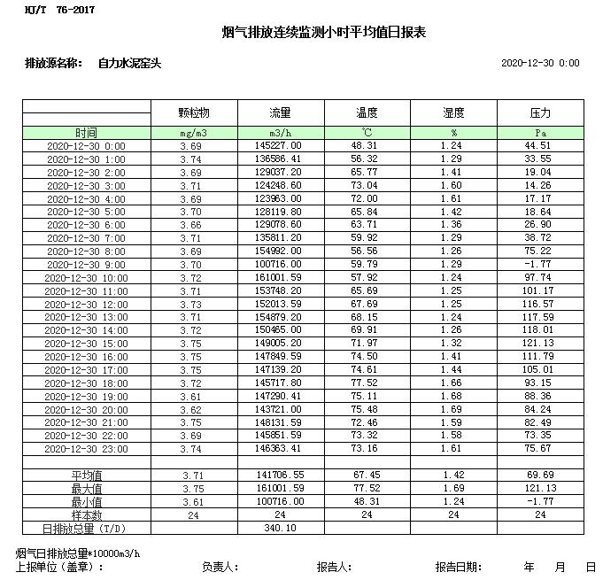 金沙以诚为本(9001cc·中国)有限公司