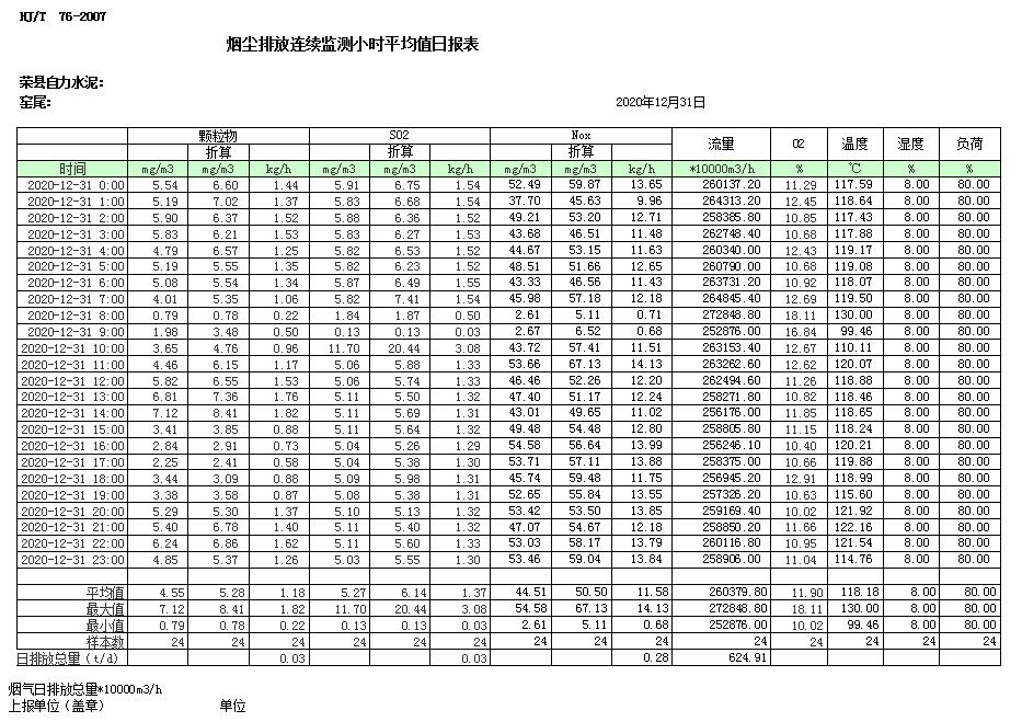 金沙以诚为本(9001cc·中国)有限公司