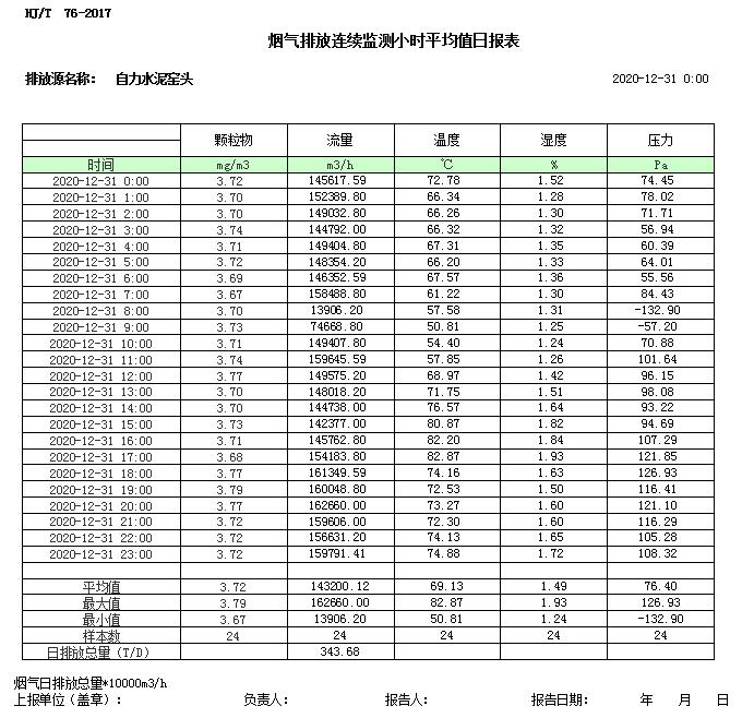 金沙以诚为本(9001cc·中国)有限公司