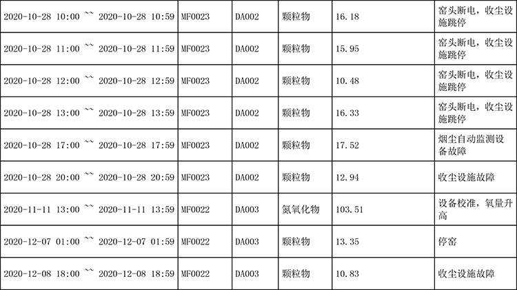 金沙以诚为本(9001cc·中国)有限公司