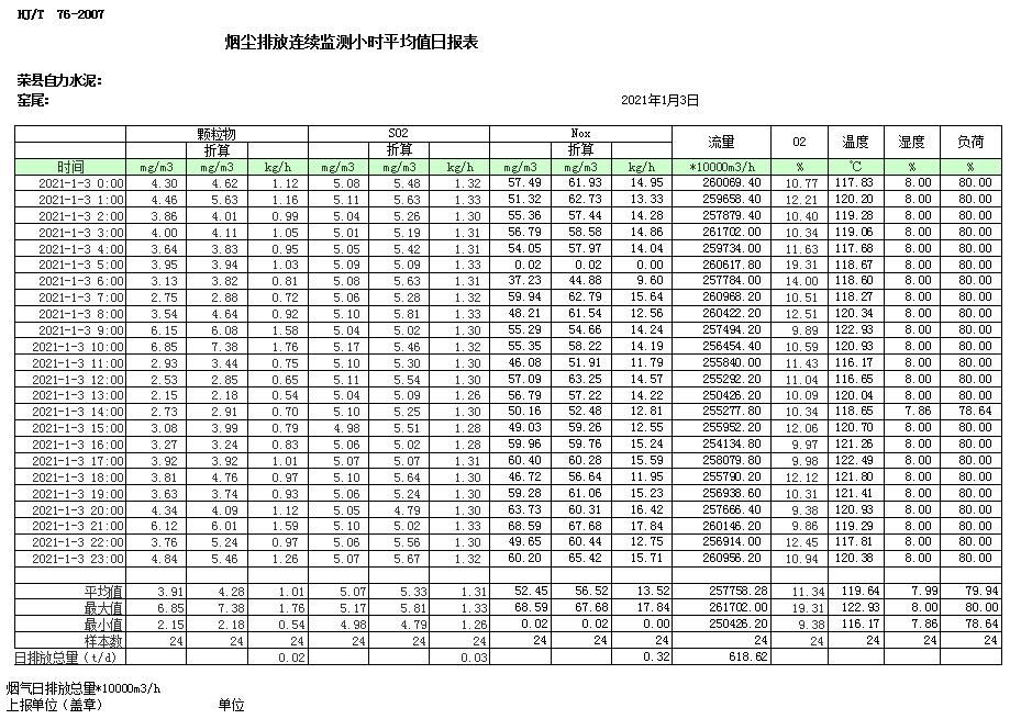 金沙以诚为本(9001cc·中国)有限公司