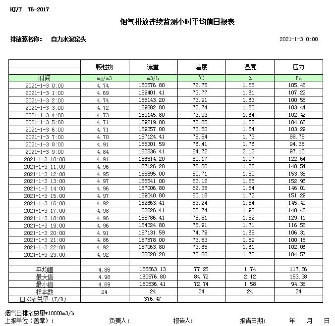 金沙以诚为本(9001cc·中国)有限公司