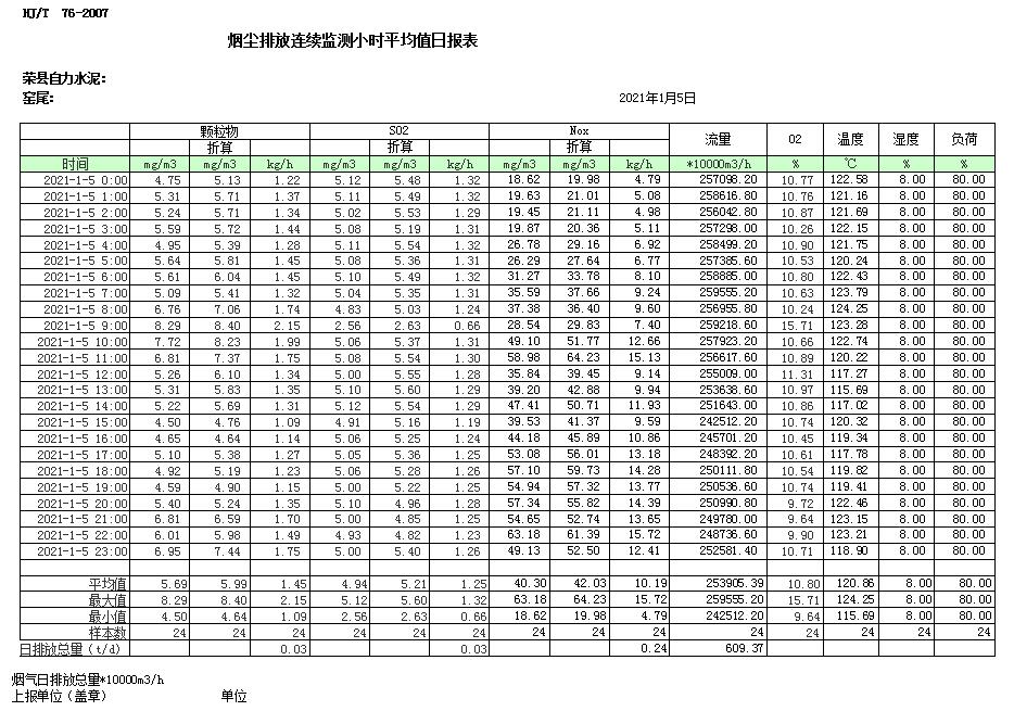 金沙以诚为本(9001cc·中国)有限公司