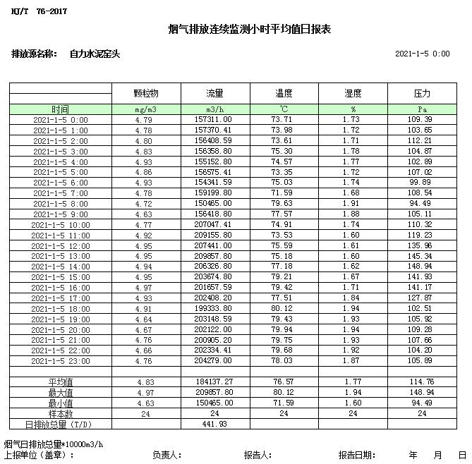 金沙以诚为本(9001cc·中国)有限公司