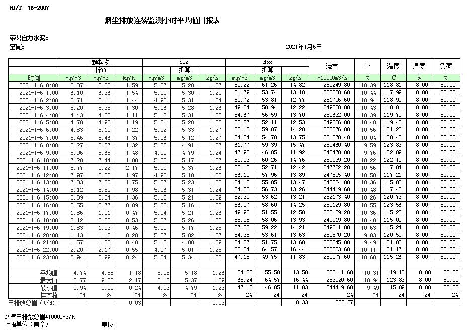 金沙以诚为本(9001cc·中国)有限公司