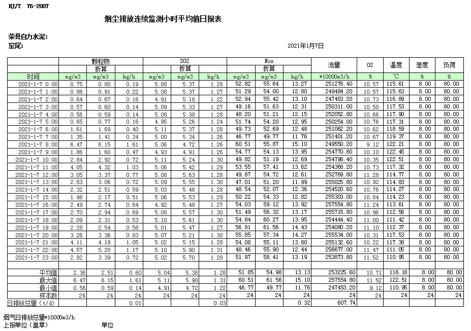 金沙以诚为本(9001cc·中国)有限公司