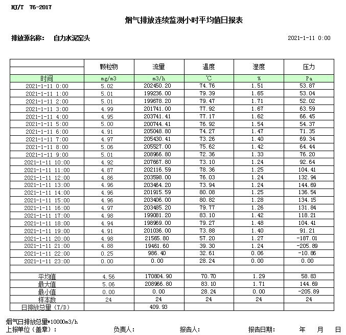 金沙以诚为本(9001cc·中国)有限公司