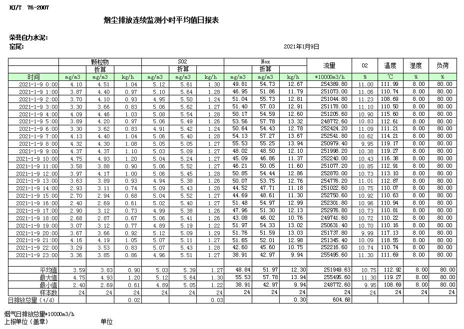 金沙以诚为本(9001cc·中国)有限公司