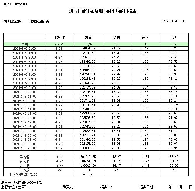 金沙以诚为本(9001cc·中国)有限公司