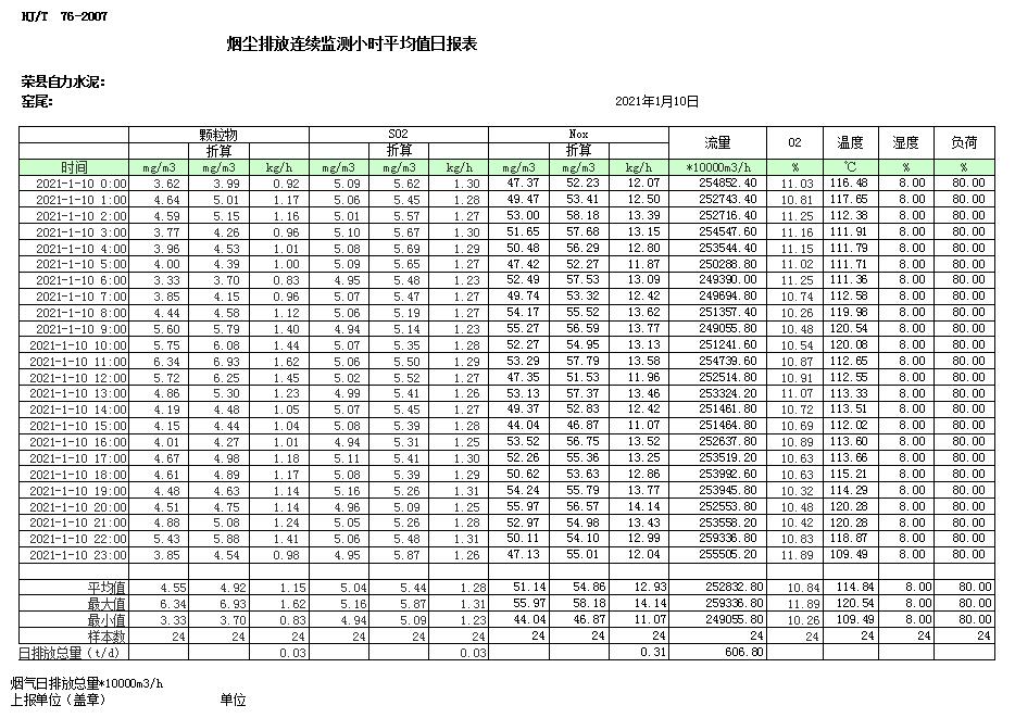 金沙以诚为本(9001cc·中国)有限公司