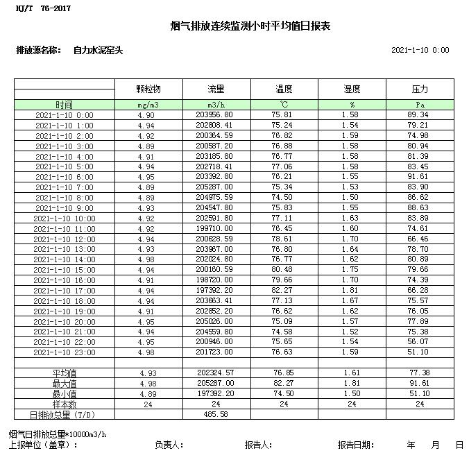 金沙以诚为本(9001cc·中国)有限公司