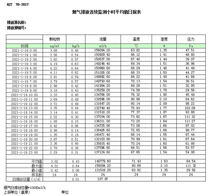 金沙以诚为本(9001cc·中国)有限公司