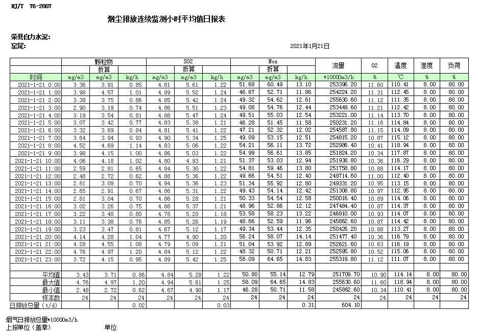 金沙以诚为本(9001cc·中国)有限公司