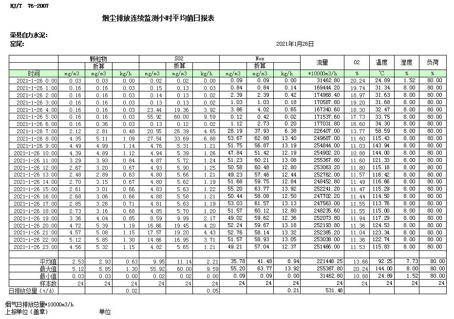 金沙以诚为本(9001cc·中国)有限公司