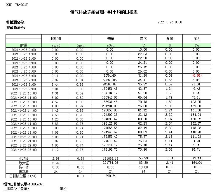 金沙以诚为本(9001cc·中国)有限公司