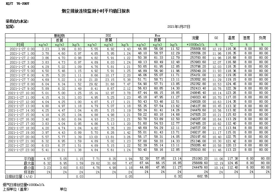 金沙以诚为本(9001cc·中国)有限公司