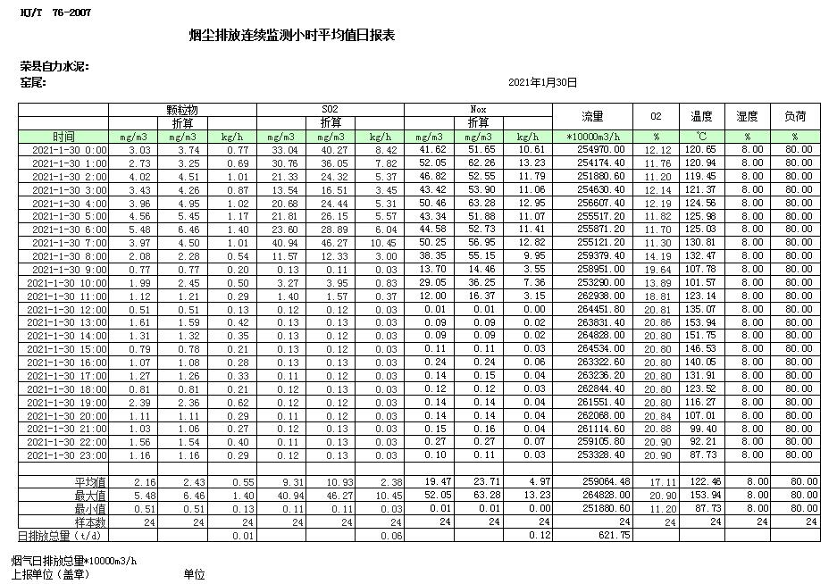 金沙以诚为本(9001cc·中国)有限公司