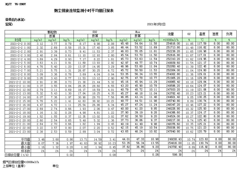金沙以诚为本(9001cc·中国)有限公司