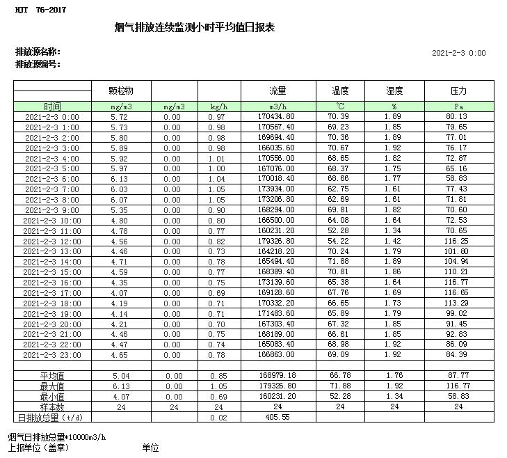 金沙以诚为本(9001cc·中国)有限公司