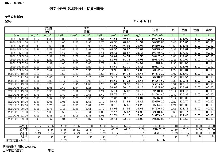 金沙以诚为本(9001cc·中国)有限公司