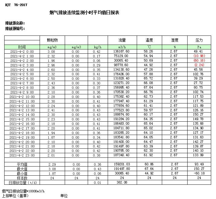 金沙以诚为本(9001cc·中国)有限公司