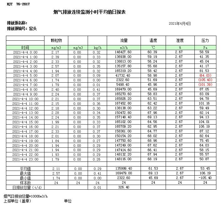 金沙以诚为本(9001cc·中国)有限公司