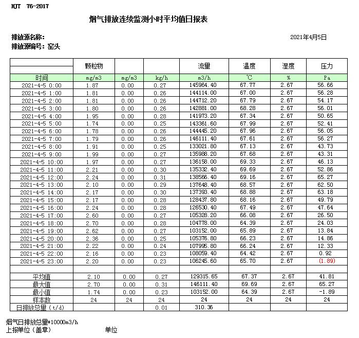 金沙以诚为本(9001cc·中国)有限公司