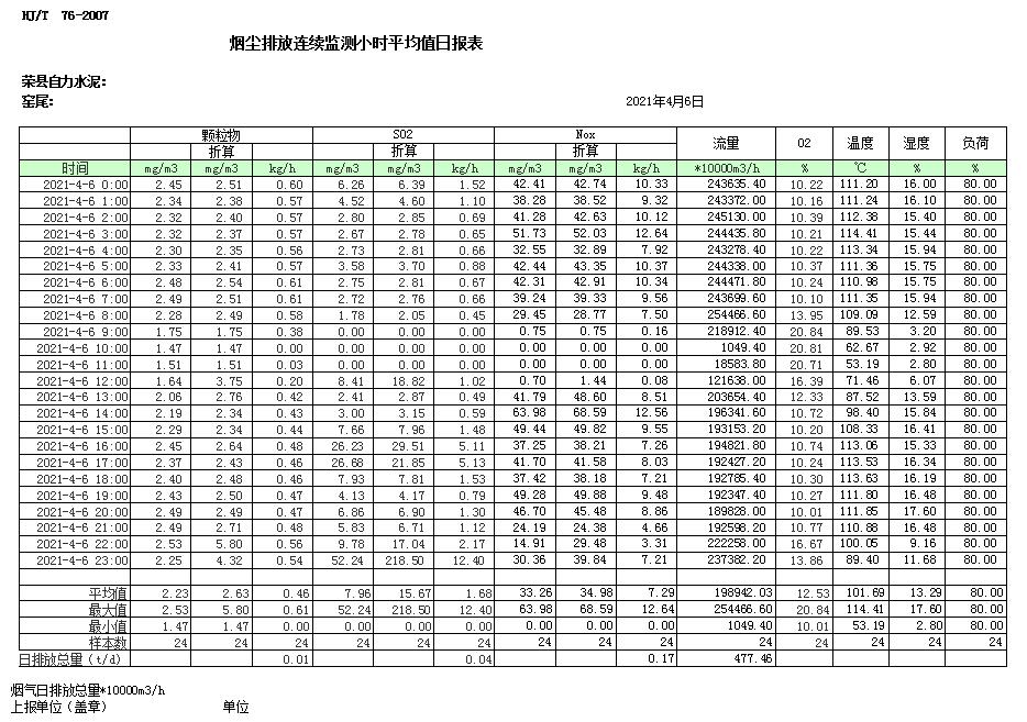金沙以诚为本(9001cc·中国)有限公司