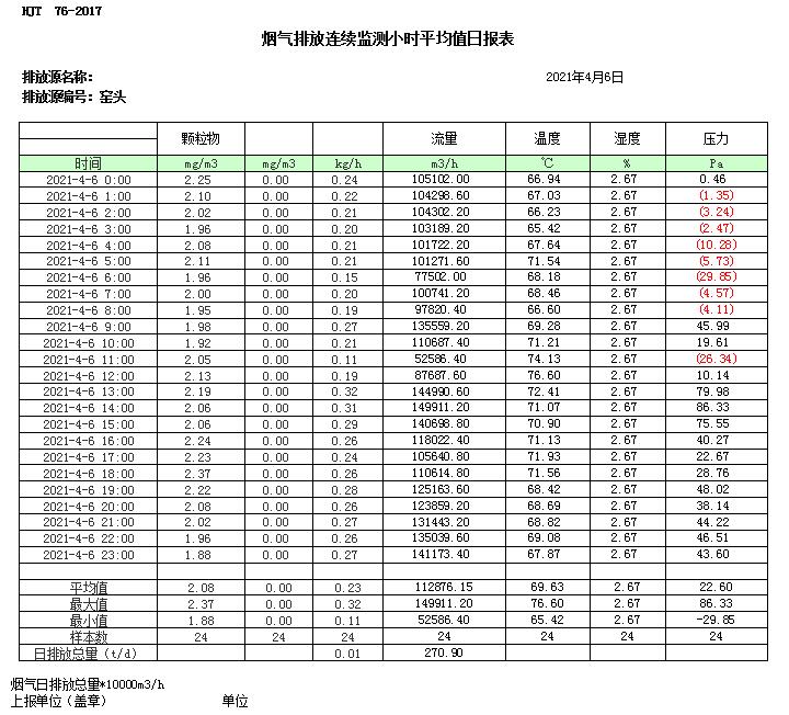 金沙以诚为本(9001cc·中国)有限公司