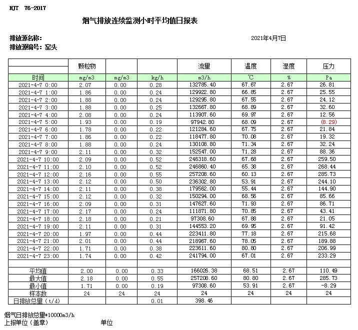 金沙以诚为本(9001cc·中国)有限公司