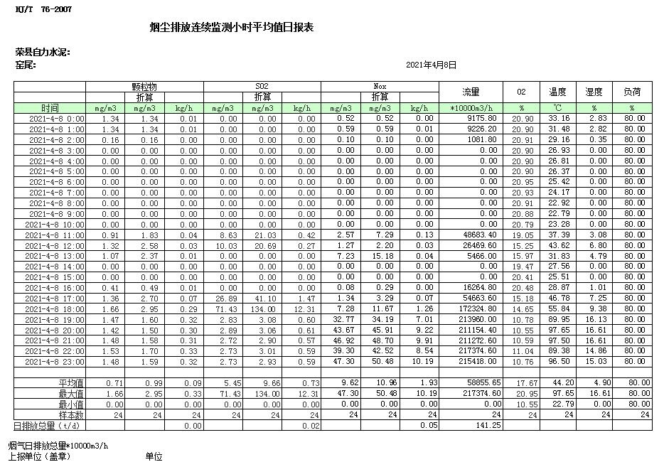 金沙以诚为本(9001cc·中国)有限公司