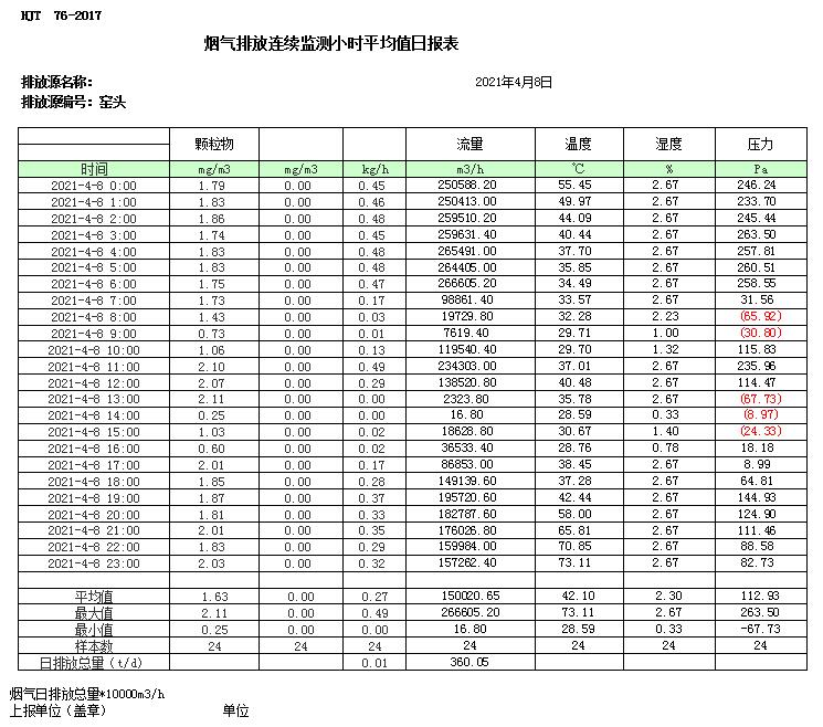 金沙以诚为本(9001cc·中国)有限公司