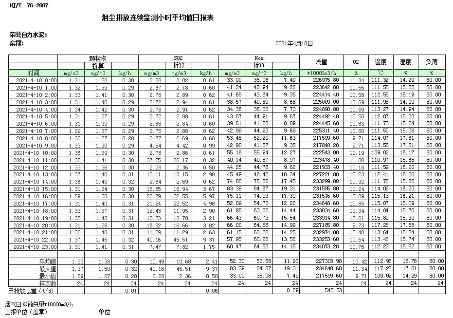 金沙以诚为本(9001cc·中国)有限公司
