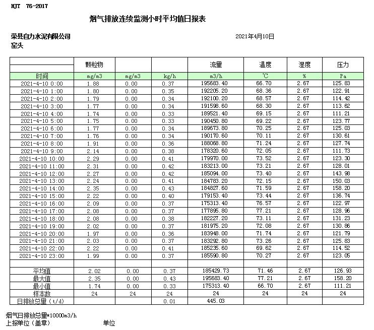 金沙以诚为本(9001cc·中国)有限公司