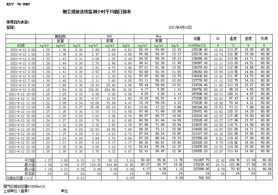 金沙以诚为本(9001cc·中国)有限公司
