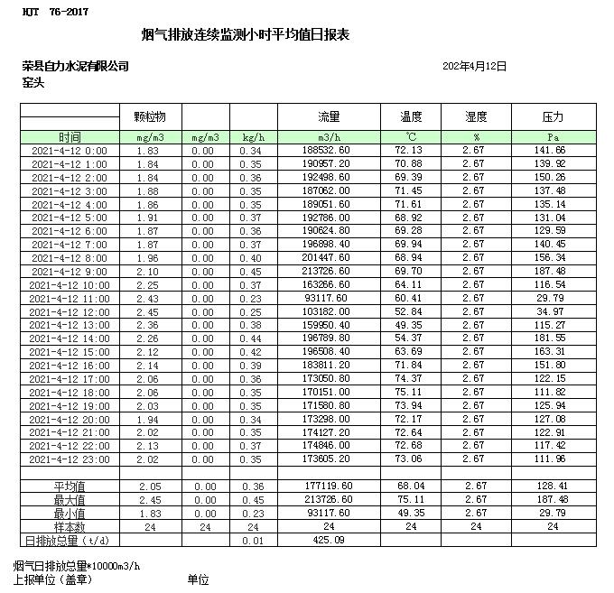 金沙以诚为本(9001cc·中国)有限公司