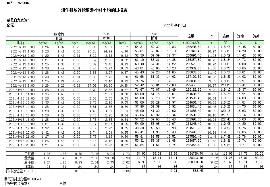 金沙以诚为本(9001cc·中国)有限公司