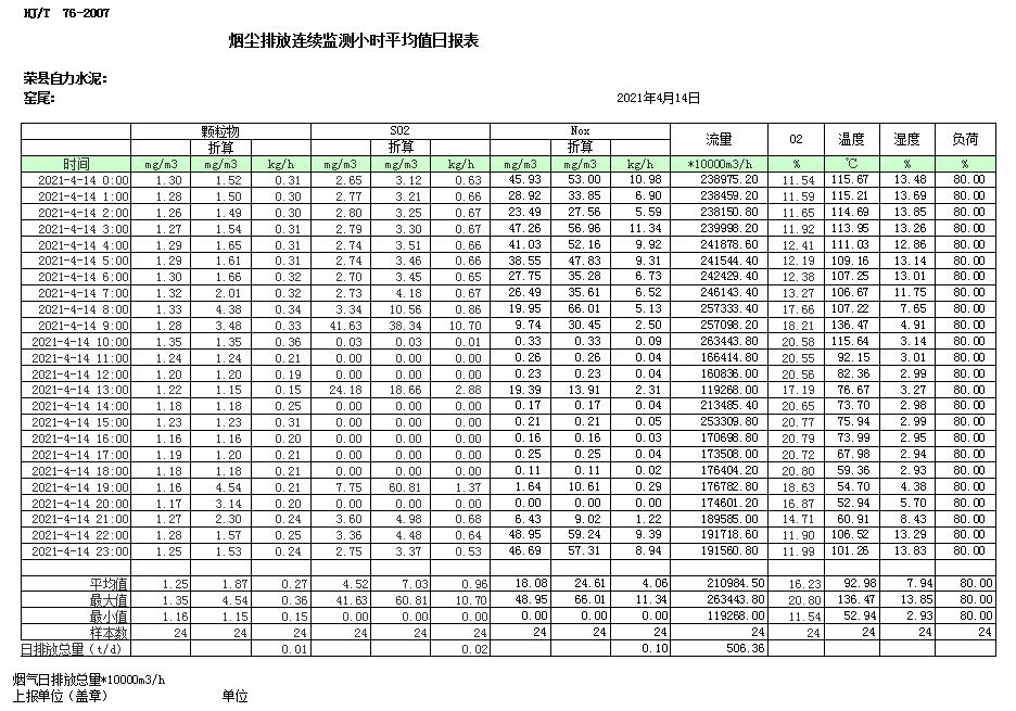 金沙以诚为本(9001cc·中国)有限公司