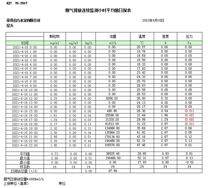 金沙以诚为本(9001cc·中国)有限公司