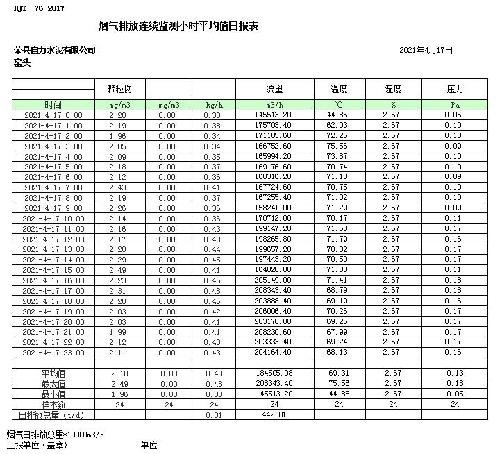 金沙以诚为本(9001cc·中国)有限公司