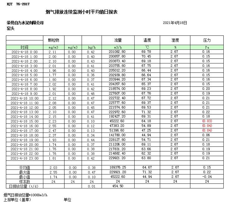 金沙以诚为本(9001cc·中国)有限公司