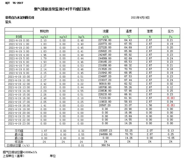 金沙以诚为本(9001cc·中国)有限公司