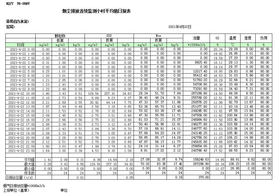 金沙以诚为本(9001cc·中国)有限公司