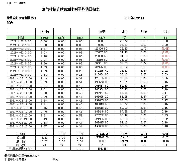 金沙以诚为本(9001cc·中国)有限公司