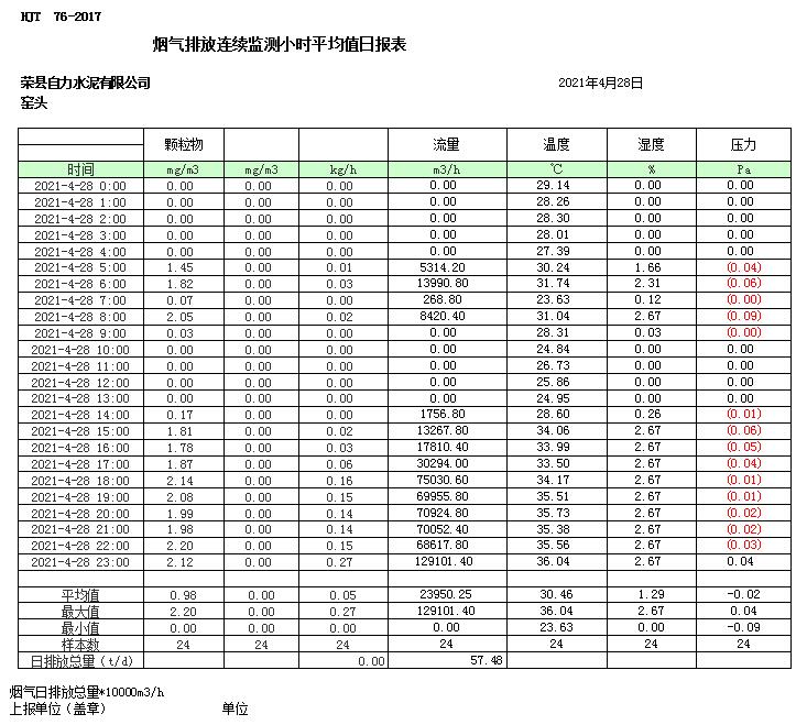 金沙以诚为本(9001cc·中国)有限公司
