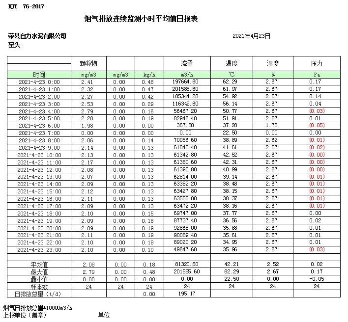 金沙以诚为本(9001cc·中国)有限公司