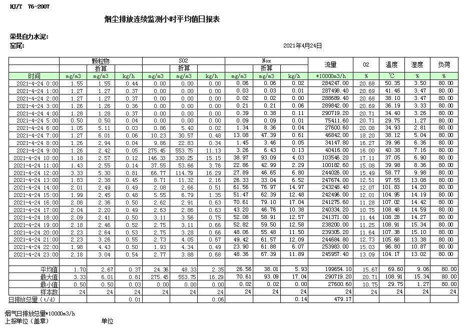 金沙以诚为本(9001cc·中国)有限公司