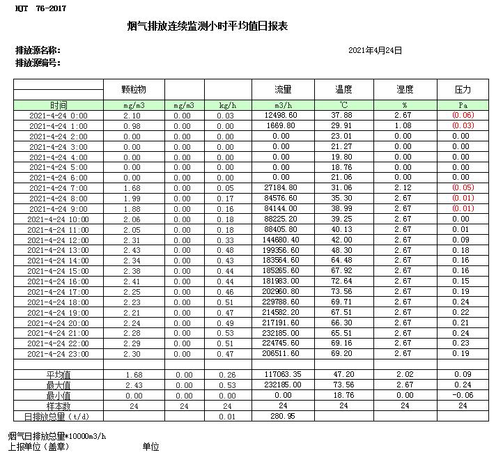 金沙以诚为本(9001cc·中国)有限公司