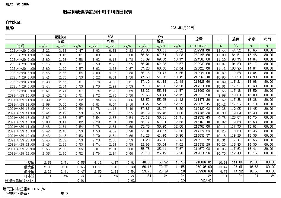 金沙以诚为本(9001cc·中国)有限公司