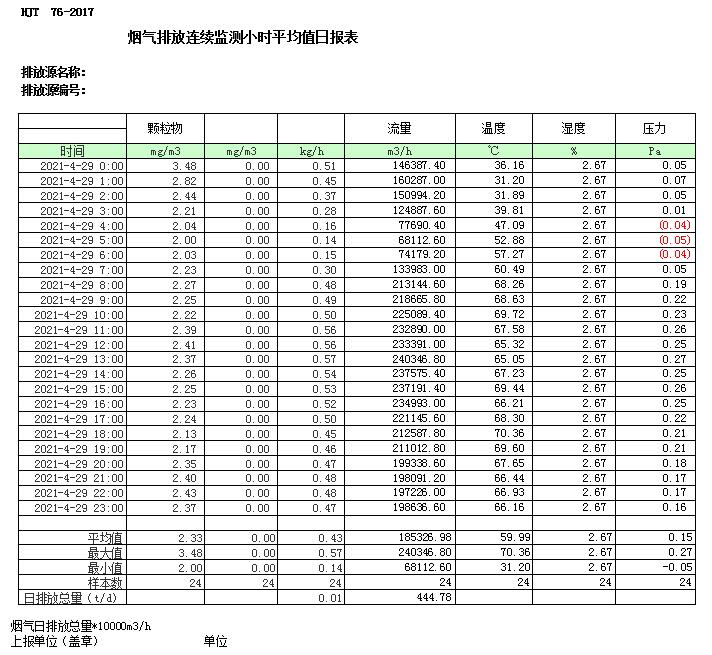 金沙以诚为本(9001cc·中国)有限公司